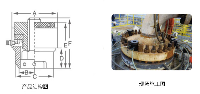 液压螺栓拉伸器